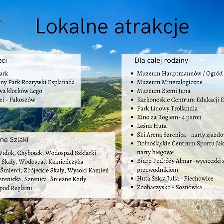 Park B12- Z Dostepem Do Basenu, Sauny, Jacuzzi, Silowni * Szklarska Poreba